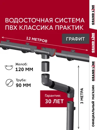 Комплект водосточной системы Классика Практик 120 ПВХ Гранд Лайн 12м/3м RAL 7024 графит
