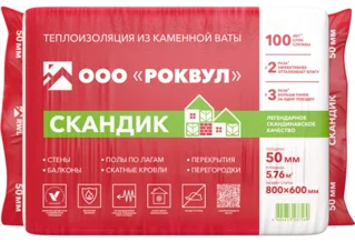 Утеплитель Р-ВУЛ Лайт Баттс Скандик Р-ВУЛ